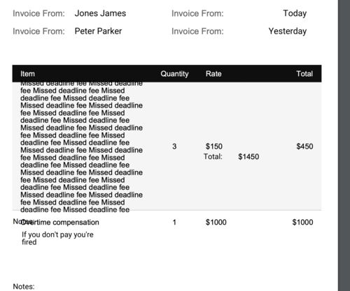 Image of overflowing text